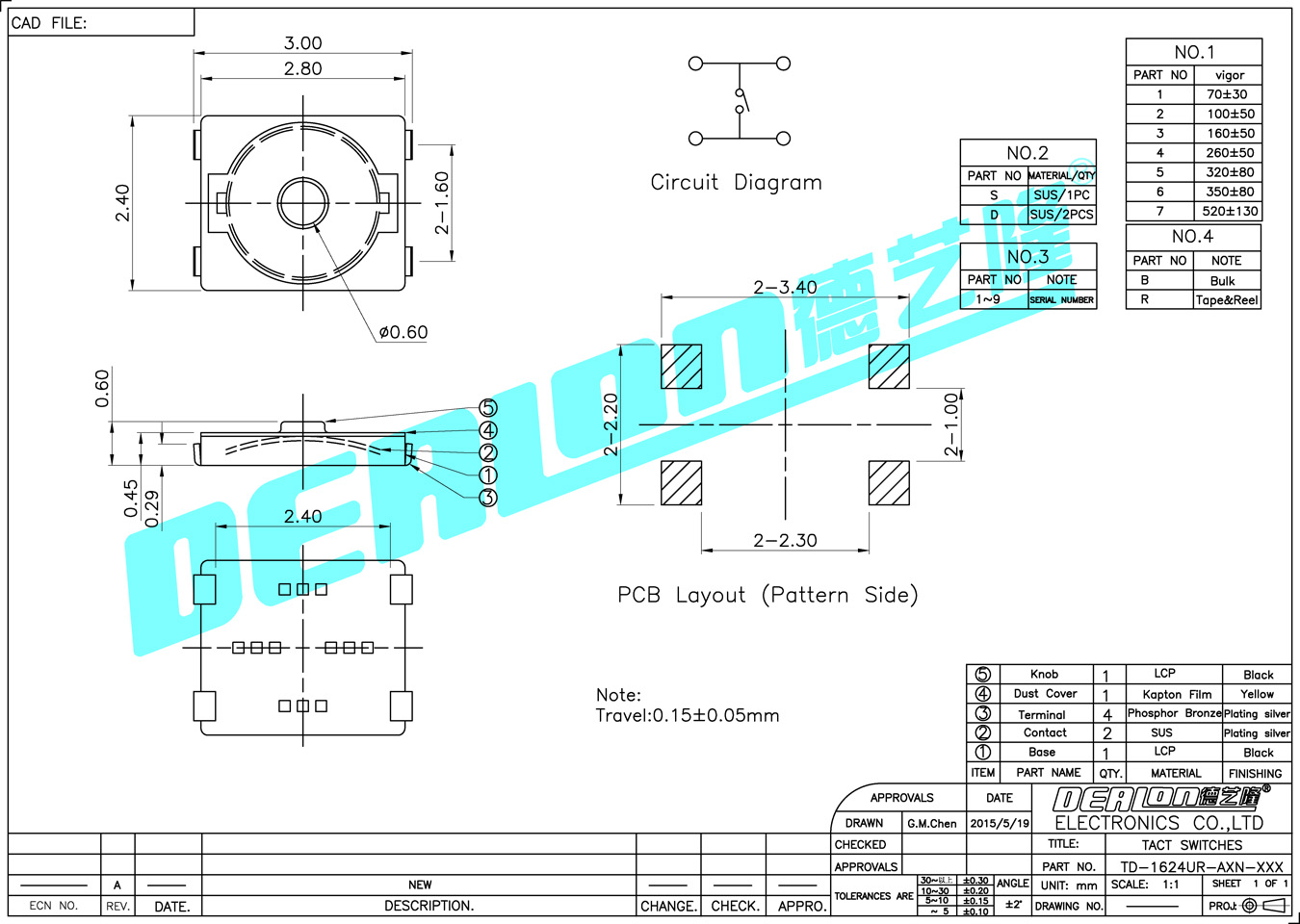 1594448004262765.jpg 1554805134120806.jpg